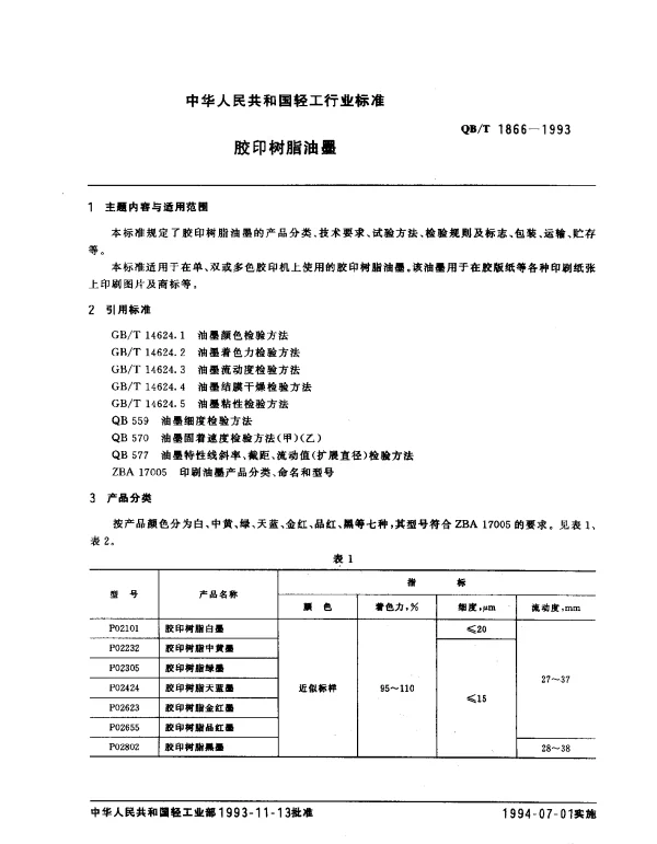 QBT 1866-1993 胶印树脂油墨