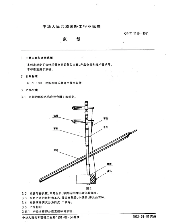 QBT 1158-1991 京胡