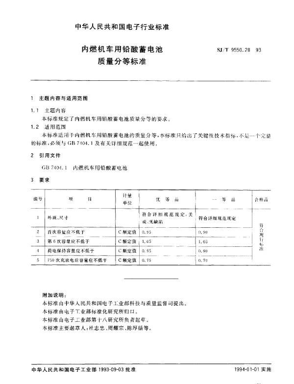 SJT 9550.28-1993 内燃机车用铅酸蓄电池质量分等标准