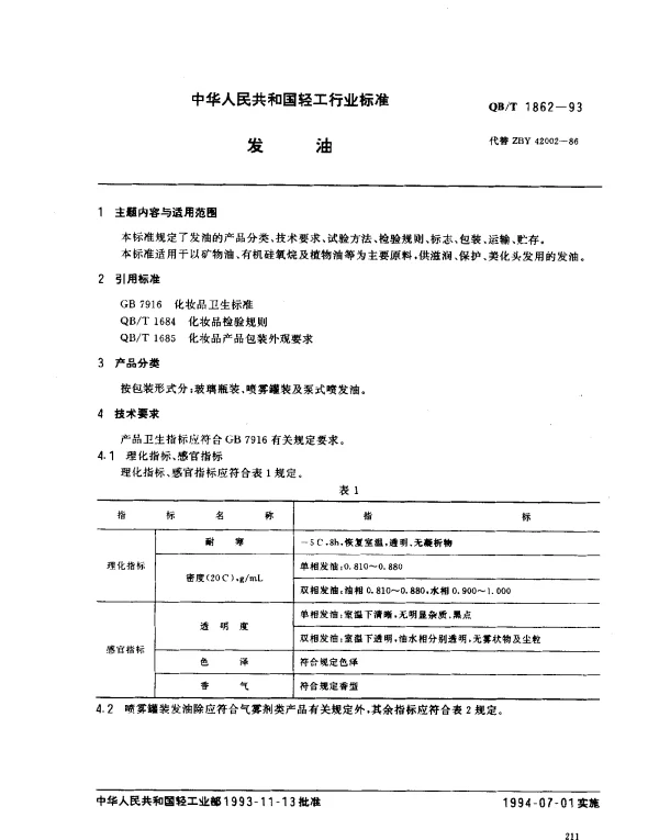 QBT 1862-1993 发油