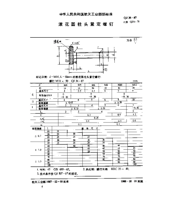 QJ 36-1987 通用零件 滚花圆柱头紧定螺钉