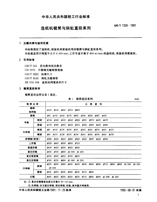 QBT 1339-1991 造纸机辊筒与烘缸直径系列