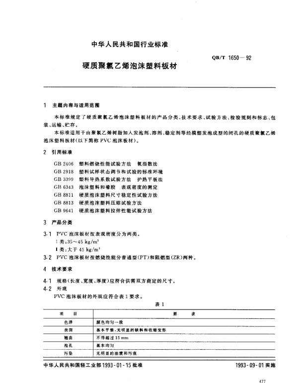 QBT 1650-1992 硬质聚氯乙烯泡沫塑料板材