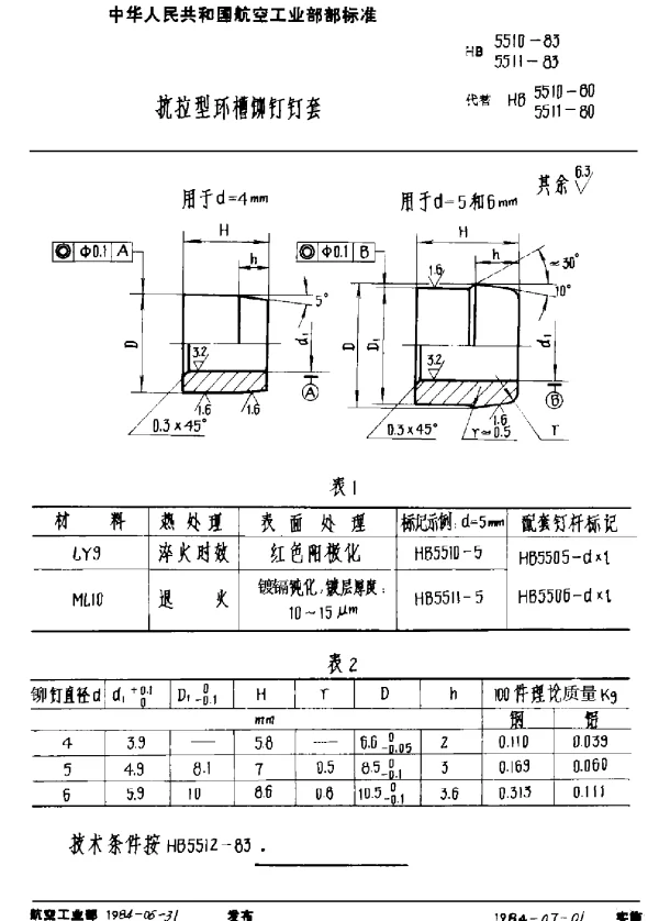 HB 5510-83 HB 5511-1983 抗拉型环槽铆钉钉套