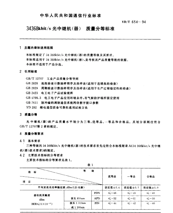 YDT 654-1994 34368kbits 光中继机(器) 质量分等标准