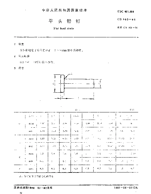 GB 109-1986 平头铆钉