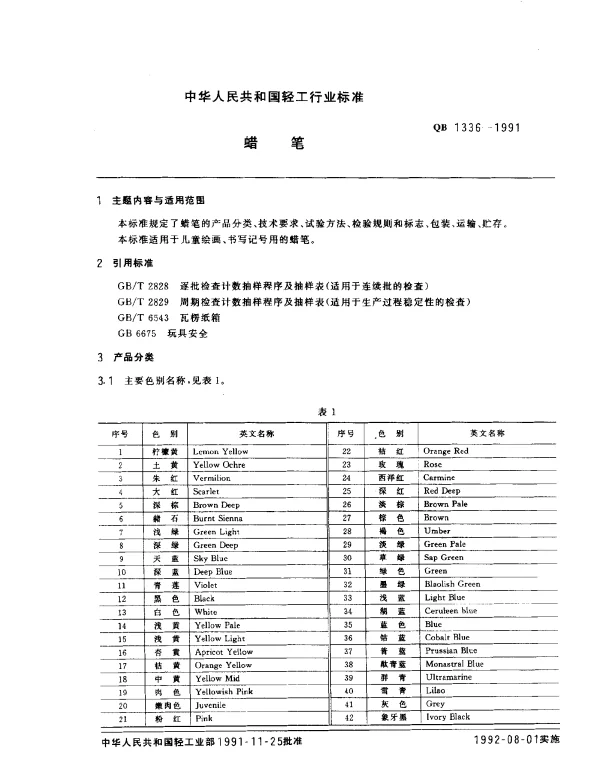 QB 1336-1991 蜡笔