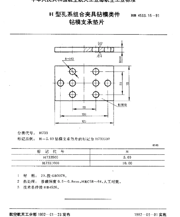 HB 4533.15-1991 H型孔系组合夹具钻模类件.钻模支承垫片