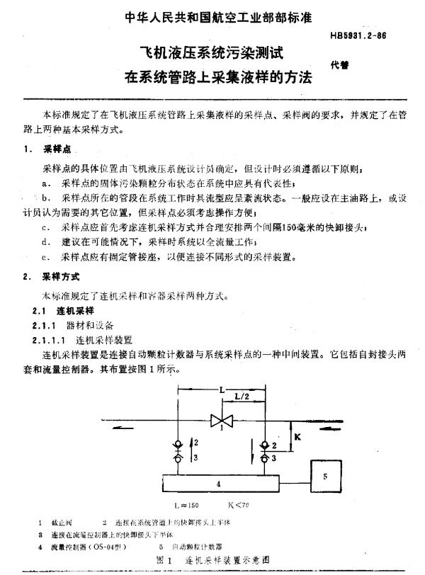 HB 5931.2-1986 飞机液压系统污染测试在系统管路上采集液样的方法