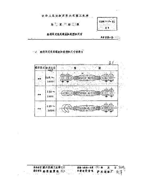CBM 2023-1981 船用闭式索具螺旋扣类型和尺寸