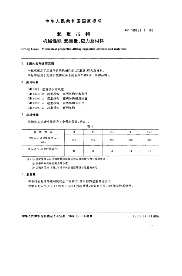 GB 10051.1-1988 起重吊钩 机械性能、起重量、应力及材料