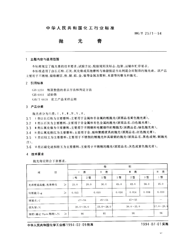 HGT 2571-1994 抛光膏