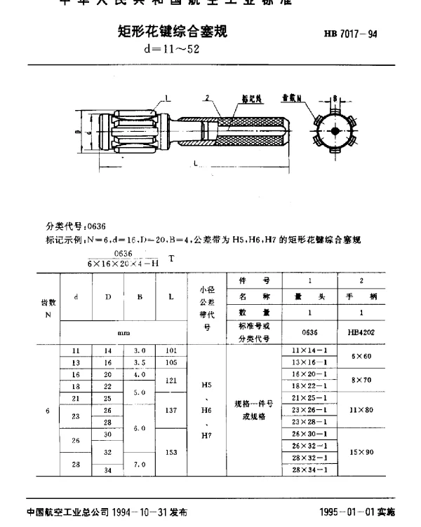 HB 7017-1994 矩形花键综合塞规.d=11~52