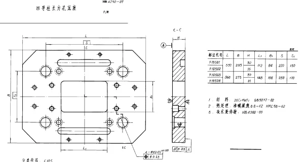 HB 4290-1989 四导柱长方孔底座