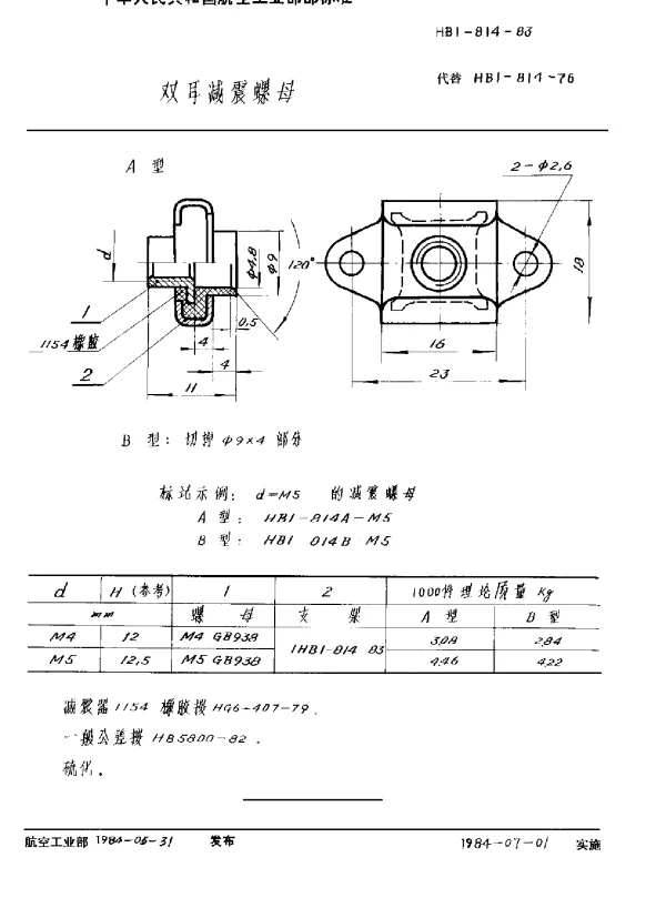HB 1-814-1983 双耳减震螺母