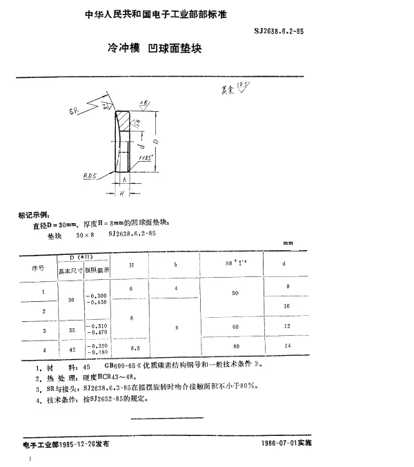 SJ 2638.6.2-1985 冷冲模.凹球面垫块