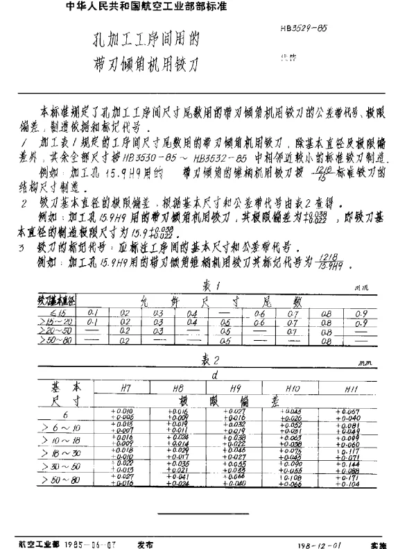 HB 3529-1985 孔加工工序间用的带刃倾角机用铰刀