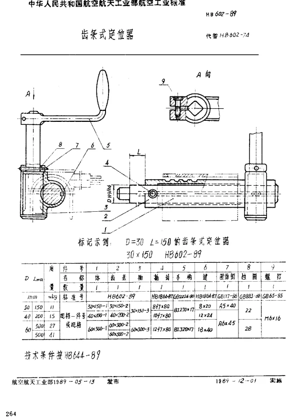 HB 602-1989 齿条式定位器