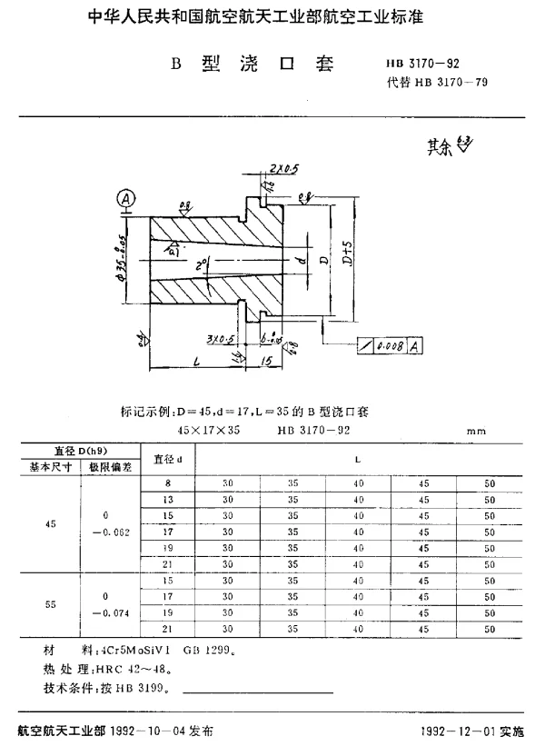 HB 3170-1992 B型浇口套