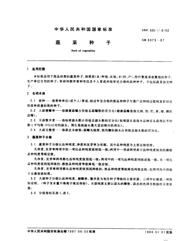 GB 8079-1987 蔬菜种子