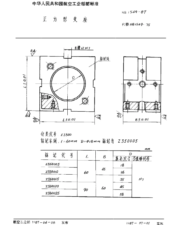 HB 1549-1987 正方形支座