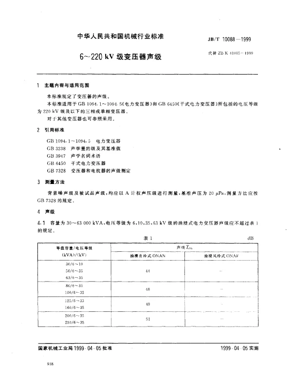 JBT 10088-1999 6~220kV级变压器声级