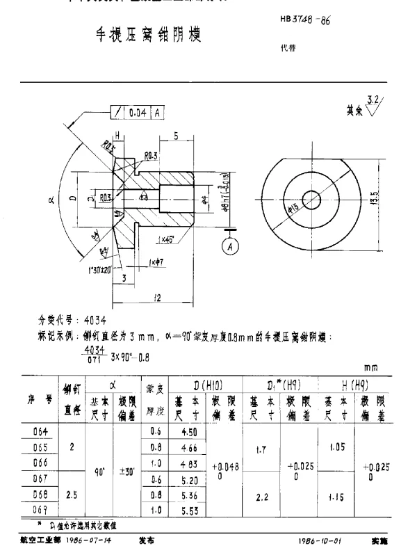 HB 3748-1986 手提压窝钳阴模
