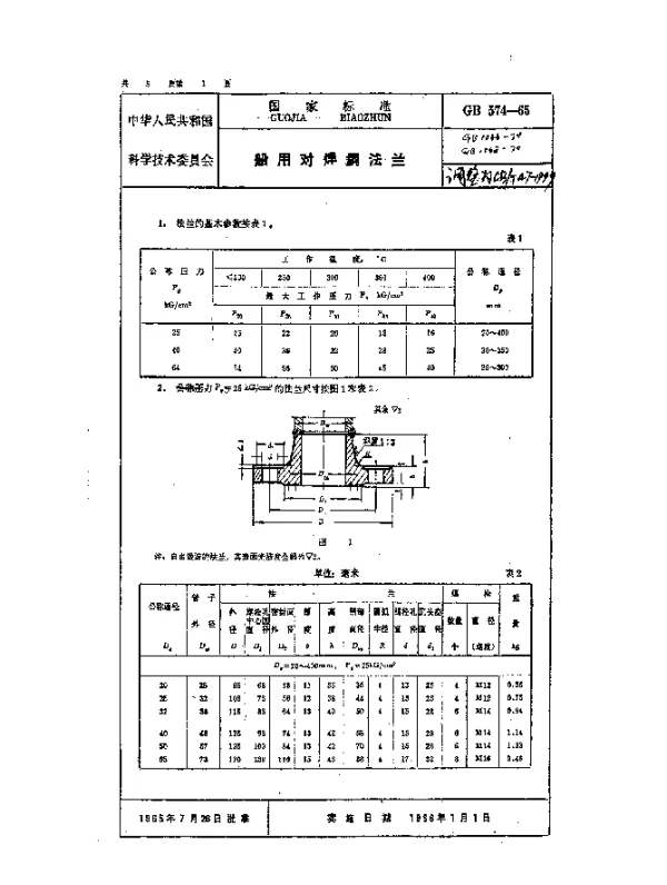 CBT 47-1999 船用对焊钢法兰