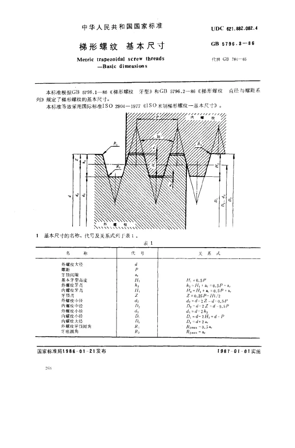 GB 5796.3-1986 梯形螺纹 基本尺寸