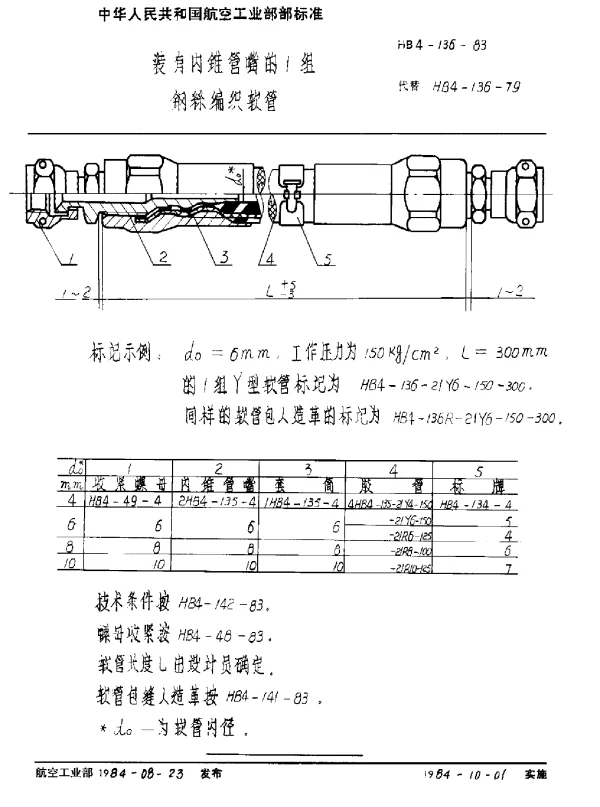HB 4-136-1983 装有内锥管嘴的1组钢丝编织软管