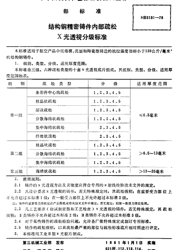 HB 5131-1979 结构钢精密铸件内部疏松X光透视分级标准