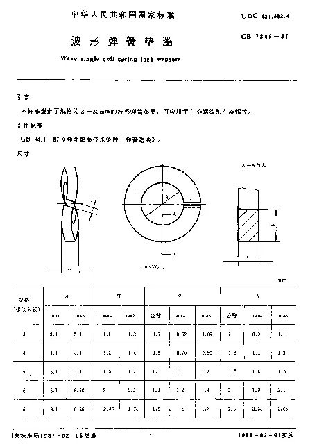 GB 7246-1987 波形弹簧垫圈