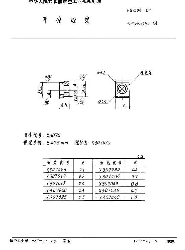 HB 1384-1987 平偏心键