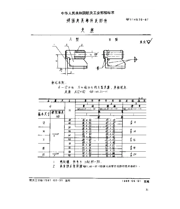 QJ 1145.20-1987 焊接夹具零件及部件 支座