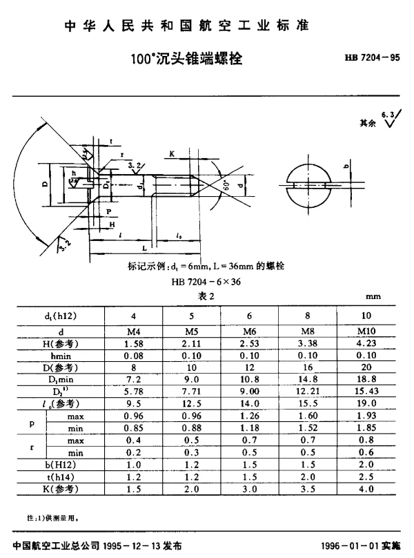 HB 7204-1995 100°沉头锥端螺栓