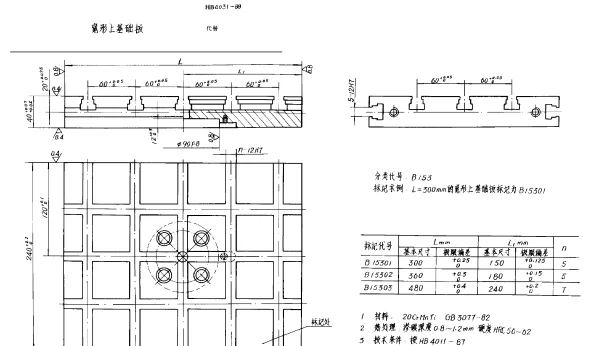 HB 4031-1988 宽形上基础板