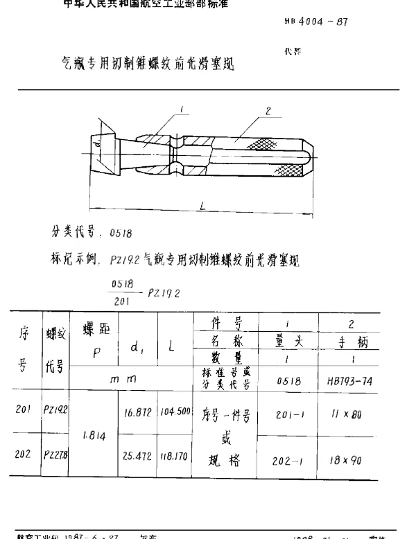 HB 4004-1987 气瓶专用切制锥螺纹前光滑塞规