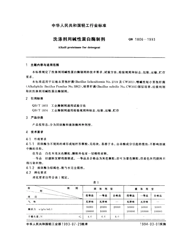 QB 1806-1993 洗涤剂用碱性蛋白酶制剂