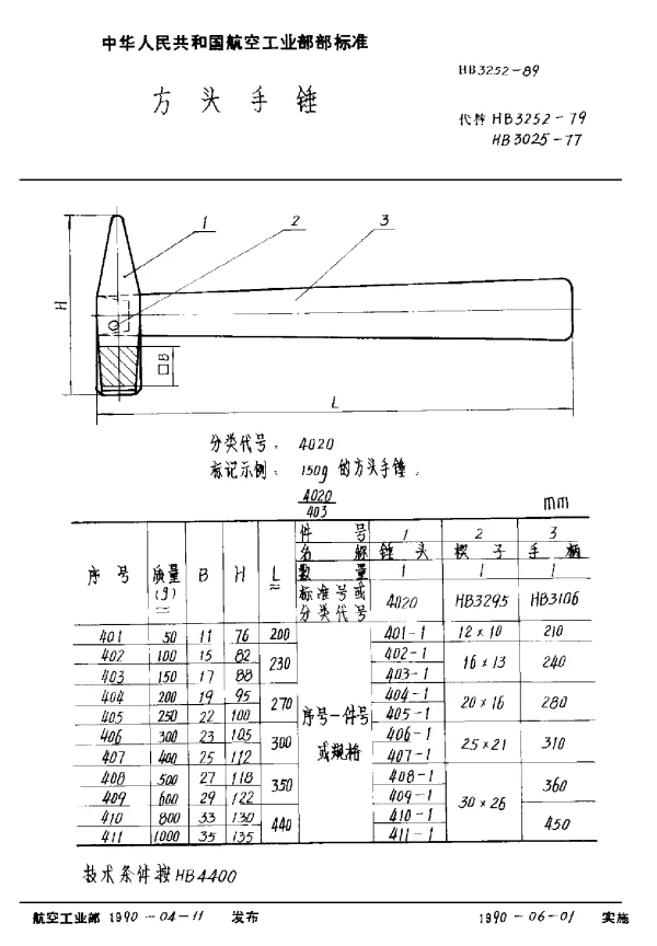 HB 3252-1989 方头手锤