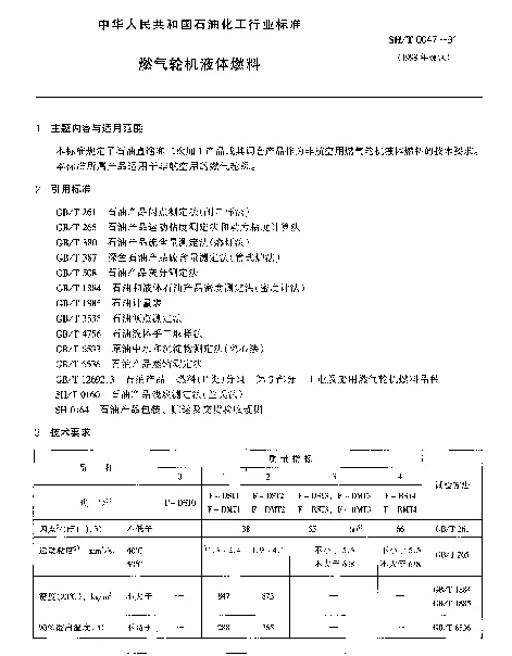 SHT 0047-1991 燃气轮机液体燃料