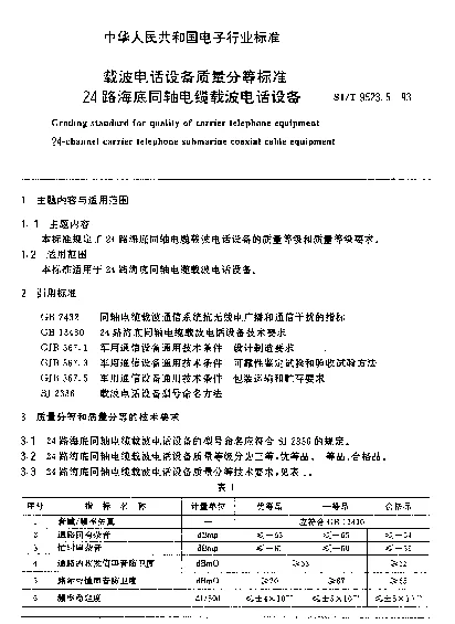 SJT 9523.5-1993 载波电话设备质量分等标准.24路海底同轴电缆载波电话设备