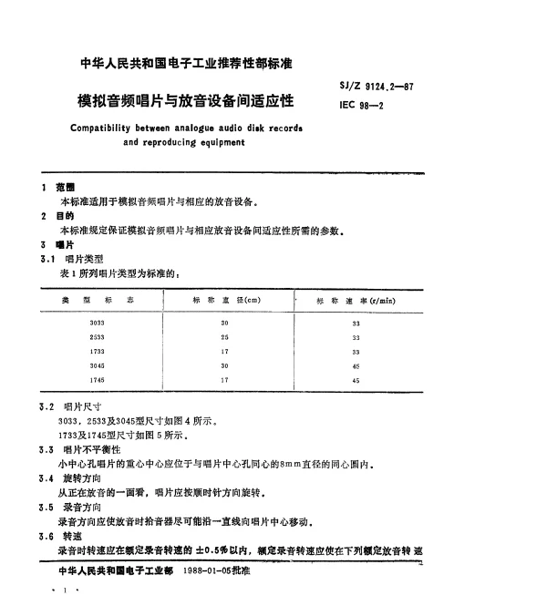 SJZ 9124.2-1987 唱片和唱机 模拟音频唱片与放音设备间适应性