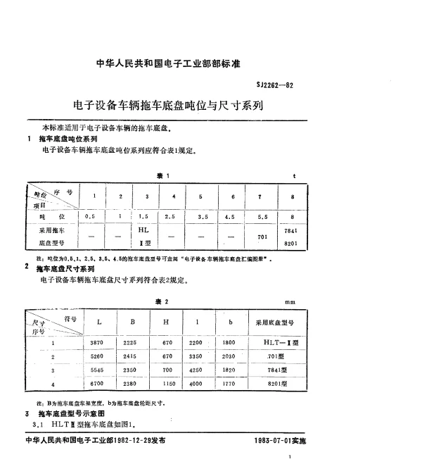 SJ 2262-1982 电子设备车辆拖车底盘吨位与尺寸系列