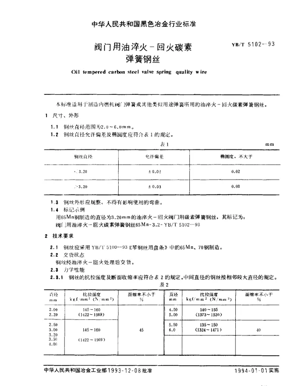 YBT 5102-1993 阀门用油淬火-回火碳素弹簧钢丝