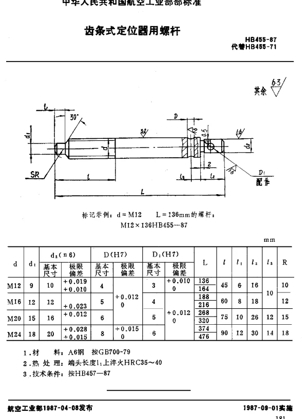 HB 455-1987 齿条式定位器用螺杆