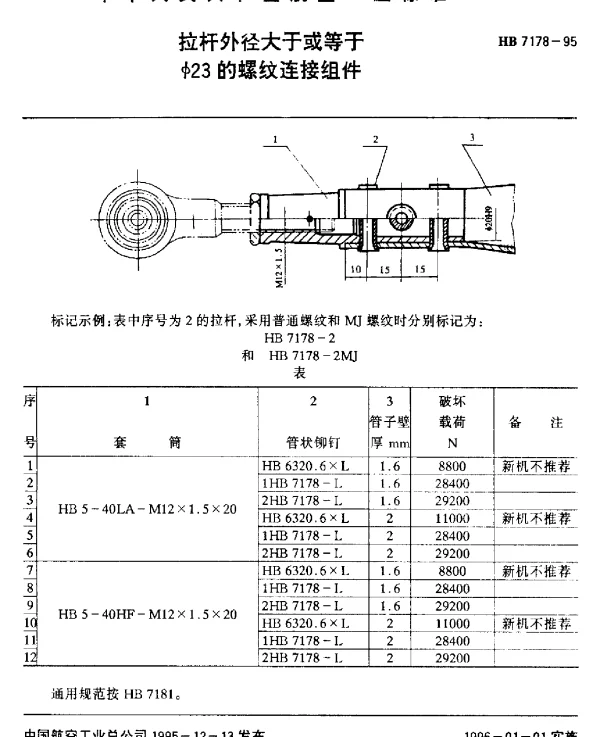 HB 7178-1995 拉杆外径大于或等于Φ23的螺纹连接组件