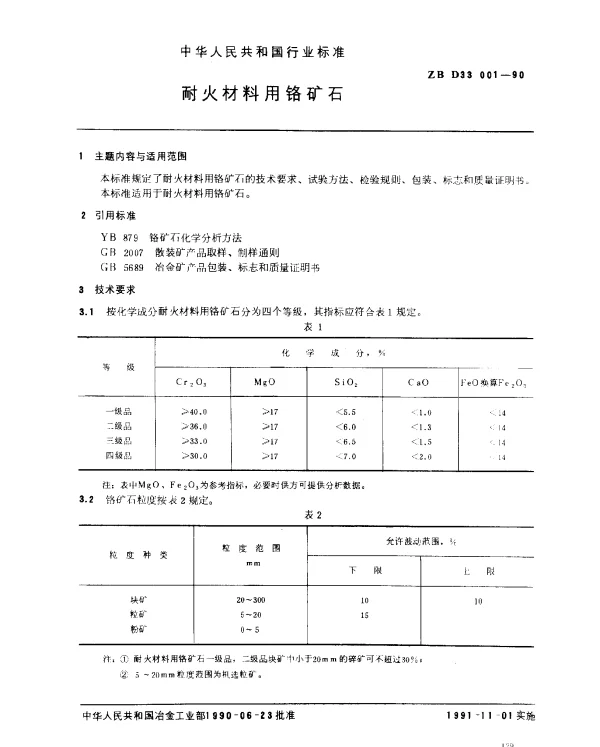 ZB D33001-1990 耐火材料用铬矿石