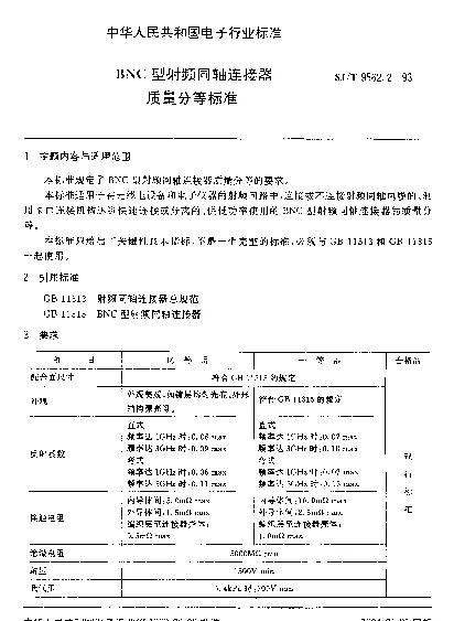 SJT 9562.2-1993 BNC型射频同轴连接器质量分等标准