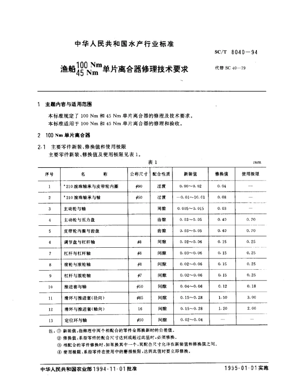 SCT 8040-1994 渔船100Nm45Nm单片离合器修理技术要求
