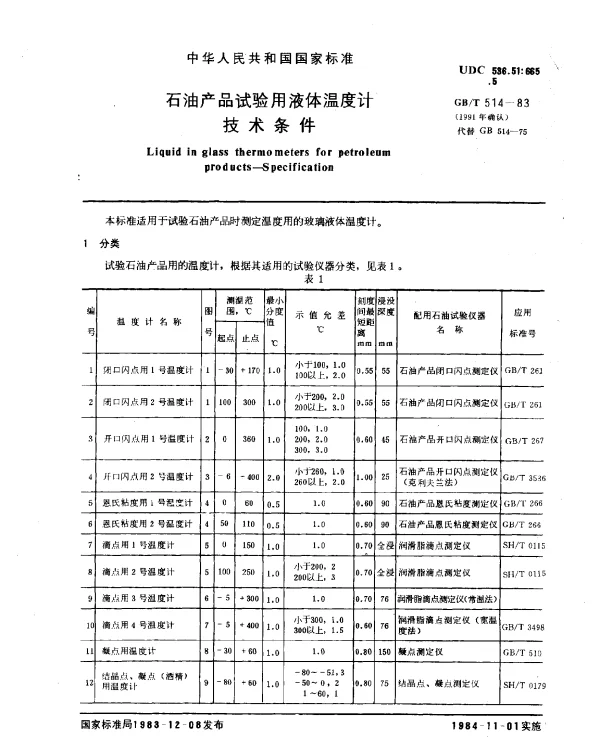 GBT 514-1983(1991) 石油产品试验用液体温度计技术条件